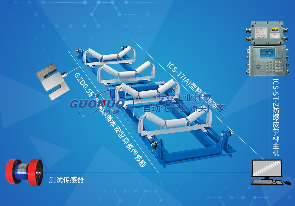 ICS-ST-17A矿用防爆皮带秤